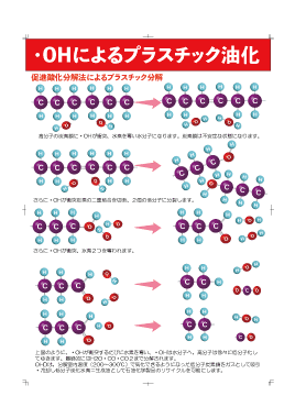 �v���X�`�b�N�����@�N���b�N�ő傫���摜